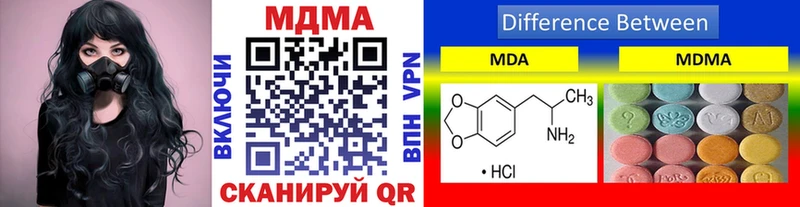 что такое наркотик Волгоград MDMA Molly